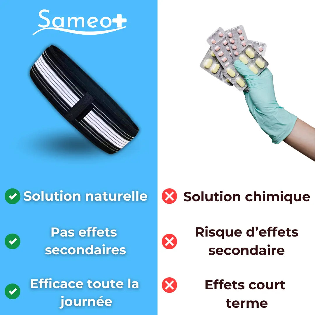 Ceinture Antidouleur pour Dos , Hanche et la sciatique