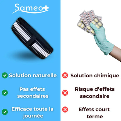 Ceinture Antidouleur pour Dos , Hanche et la sciatique